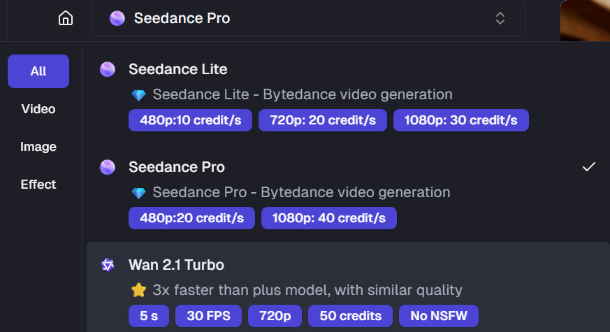 10+ Premium AI Models Included
